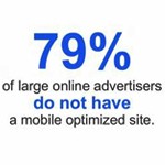 Mobile Marketing Today